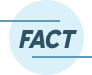 Rheumatoid arthritis fact Rheumatoid arthritis fact