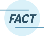 Rheumatoid arthritis fact Rheumatoid arthritis fact